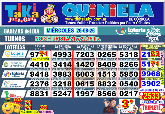 Gane Al Toke